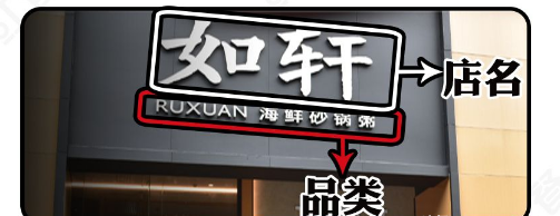 如此籌劃餐飲門楣，不但顏值佳，并且進店率提升90%11