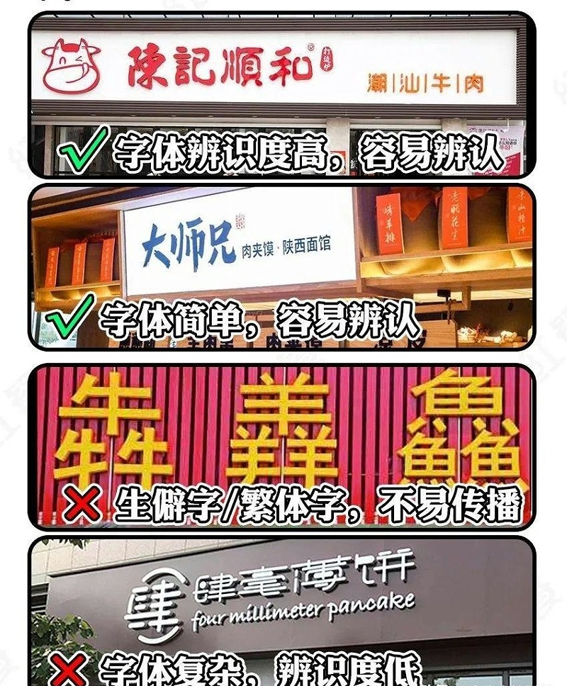 這么計劃餐飲門楣，不只顏值佳，并且進店率升高90%12