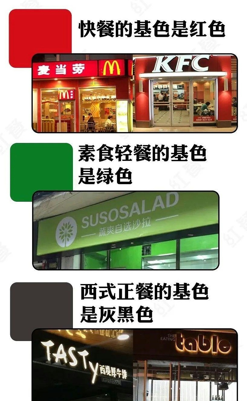 這樣設(shè)計餐飲門楣，不光顏值佳，并且進店率提高90%13