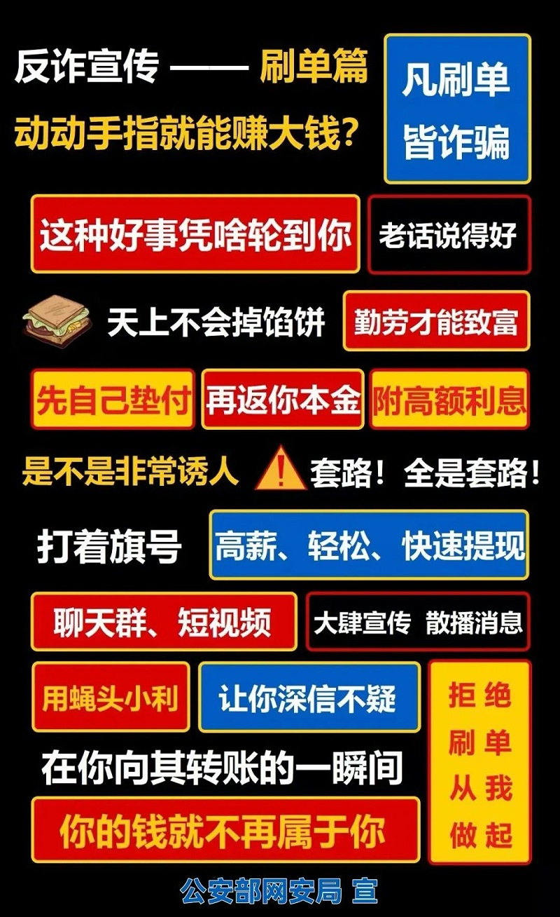 目前最新防騙燈箱廣告牌！