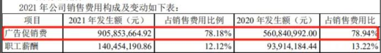 紛紛抓牢戶外標(biāo)識，今年快消牌子打開流量密碼的關(guān)鍵10