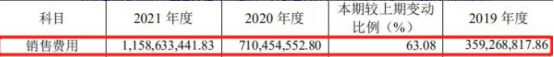 紛紛抓牢戶外廣告，今年快消牌子打開流量密碼的重要9