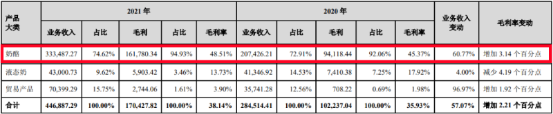 紛紛抓牢戶外廣告，今年快消牌子打開流量密碼的重要8