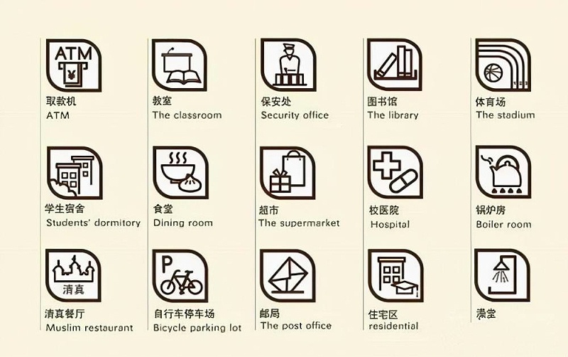 “為人而生”的城市導(dǎo)向標志籌劃4